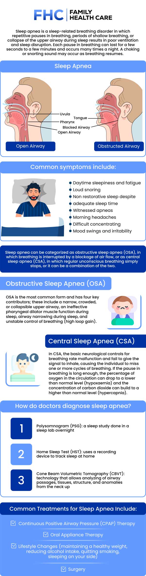 Common questions asked by patients: What is sleep apnea, and how is it diagnosed? What are the common symptoms of sleep apnea? How does sleep apnea affect overall health and well-being?What are the different types of sleep apnea? How is sleep apnea treated? For more information, contact us or request an appointment online. We are conveniently located at 1507 NE 150th St, Suite A, Shoreline, WA 98155. We serve patients from Shoreline WA, Seattle WA, Edmonds WA, Woodinville WA, Bothell WA, Lynnwood WA, Kirkland WA, Bellevue WA, and surrounding areas. Common questions asked by patients: What is sleep apnea, and how is it diagnosed? What are the common symptoms of sleep apnea? How does sleep apnea affect overall health and well-being?What are the different types of sleep apnea? How is sleep apnea treated? For more information, contact us or request an appointment online. We are conveniently located at 1507 NE 150th St, Suite A, Shoreline, WA 98155. We serve patients from Shoreline WA, Seattle WA, Edmonds WA, Woodinville WA, Bothell WA, Lynnwood WA, Kirkland WA, Bellevue WA, and surrounding areas.