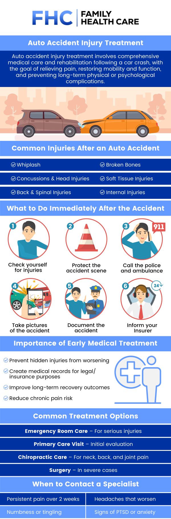 Common questions asked by patients: What symptoms after an auto accident should prompt a medical evaluation? How can early treatment impact recovery from auto accident injuries? What are common challenges in diagnosing auto accident injuries? Can auto accident injuries lead to long-term health issues if untreated? For more information, contact us or request an appointment online. We are conveniently located at 1507 NE 150th St, Suite A, Shoreline, WA 98155. We serve patients from Shoreline WA, Seattle WA, Edmonds WA, Woodinville WA, Bothell WA, Lynnwood WA, Kirkland WA, Bellevue WA, and surrounding areas. Common questions asked by patients: What symptoms after an auto accident should prompt a medical evaluation? How can early treatment impact recovery from auto accident injuries? What are common challenges in diagnosing auto accident injuries? Can auto accident injuries lead to long-term health issues if untreated? For more information, contact us or request an appointment online. We are conveniently located at 1507 NE 150th St, Suite A, Shoreline, WA 98155. We serve patients from Shoreline WA, Seattle WA, Edmonds WA, Woodinville WA, Bothell WA, Lynnwood WA, Kirkland WA, Bellevue WA, and surrounding areas.