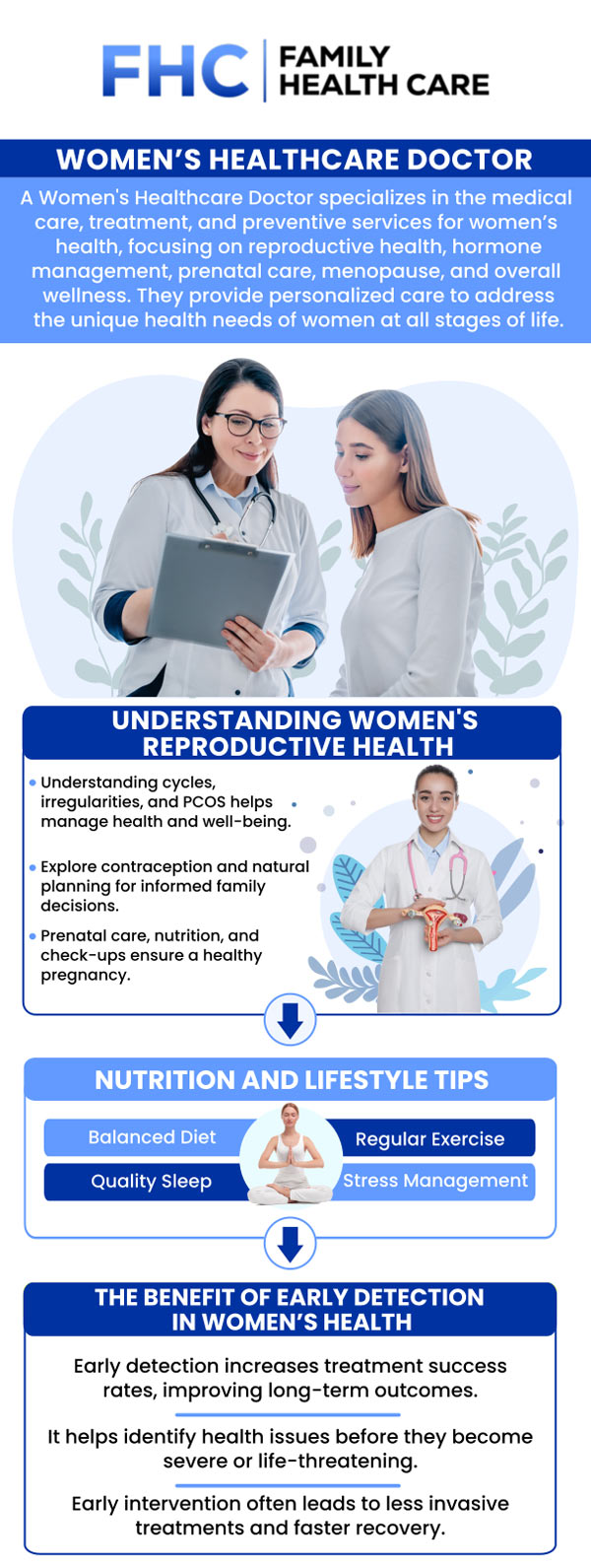 Women’s health is vital as it addresses the specific physical, hormonal, and reproductive needs that affect overall well-being throughout a woman's life. Regular check-ups and care are important for preventing, detecting, and managing conditions unique to women, promoting a healthier and more balanced life. Visit Dr. Dinh Tran, MD, for personalized, compassionate care designed to support your health at every stage of life. For more information, contact us or request an appointment online. We are conveniently located at 1507 NE 150th St, Suite A, Shoreline, WA 98155.