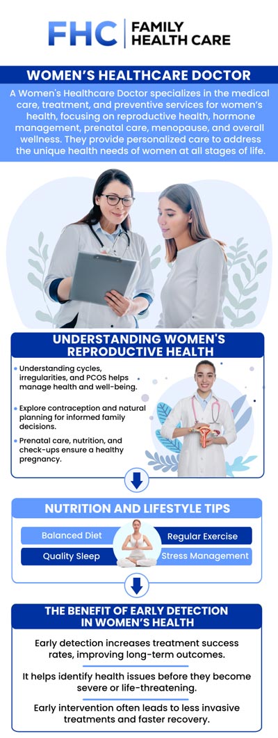 Women’s health is vital as it addresses the specific physical, hormonal, and reproductive needs that affect overall well-being throughout a woman's life. Regular check-ups and care are important for preventing, detecting, and managing conditions unique to women, promoting a healthier and more balanced life. Visit Dr. Dinh Tran, MD, for personalized, compassionate care designed to support your health at every stage of life. For more information, contact us or request an appointment online. We are conveniently located at 1507 NE 150th St, Suite A, Shoreline, WA 98155.