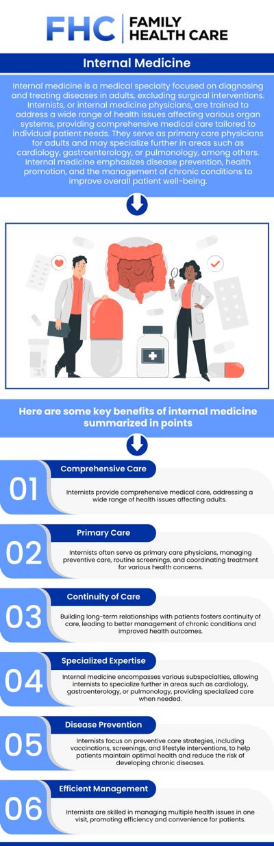 Family Health Care provides GLP-1 injections to support individuals in their weight loss journey. These FDA-approved medications work by regulating appetite, enhancing satiety, and improving metabolic health. Visit Dr. Dinh Tran, MD, and his team to determine if GLP-1 therapy is right for you. For more information, contact us or request an appointment online. We are conveniently located at 1507 NE 150th St, Suite A, Shoreline, WA 98155.