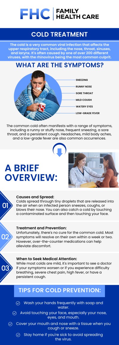 Blowing your nose can provide temporary relief, but excessive force may irritate nasal passages and worsen symptoms like congestion. While it’s important to clear mucus, gentle blowing is recommended to avoid further irritation. If you’re experiencing persistent cold symptoms, it’s essential to seek professional advice. Visit Dr. Dinh Tran, MD, at Family Health Care for personalized treatment and professional guidance on managing your cold symptoms. For more information, contact us or request an appointment online. We are conveniently located at 1507 NE 150th St, Suite A, Shoreline, WA 98155.