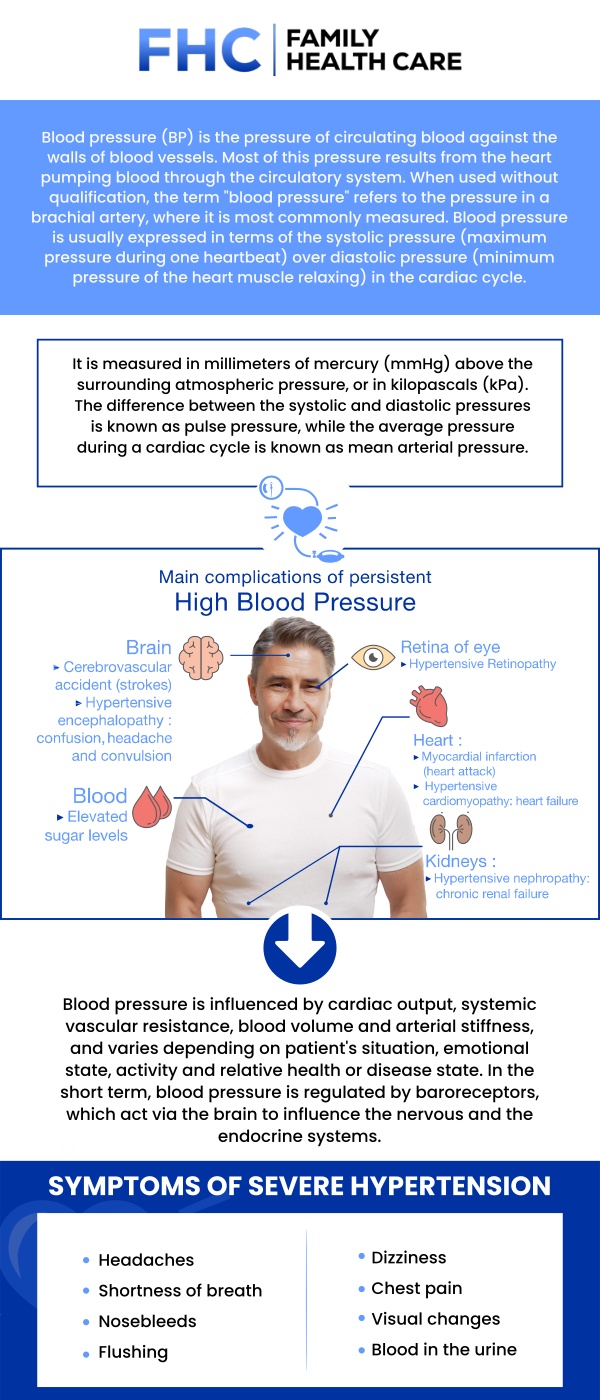 Hypertension, or high blood pressure, often develops silently due to a combination of genetic predisposition, chronic stress, poor diet, and an increasingly sedentary lifestyle, quietly increasing your risk for heart disease and stroke. Effective treatment requires more than just masking the symptoms; it demands a comprehensive, individualized approach to managing the root lifestyle factors and safely utilizing targeted medications. To regain control of your cardiovascular health and develop a highly personalized treatment plan designed for long-term vitality, visit Dr. Dinh Tran, MD, for a thorough medical evaluation. For more information, contact us or request an appointment online. We are conveniently located at 1507 NE 150th St, Suite A, Shoreline, WA 98155. Hypertension, or high blood pressure, often develops silently due to a combination of genetic predisposition, chronic stress, poor diet, and an increasingly sedentary lifestyle, quietly increasing your risk for heart disease and stroke. Effective treatment requires more than just masking the symptoms; it demands a comprehensive, individualized approach to managing the root lifestyle factors and safely utilizing targeted medications. To regain control of your cardiovascular health and develop a highly personalized treatment plan designed for long-term vitality, visit Dr. Dinh Tran, MD, for a thorough medical evaluation. For more information, contact us or request an appointment online. We are conveniently located at 1507 NE 150th St, Suite A, Shoreline, WA 98155.