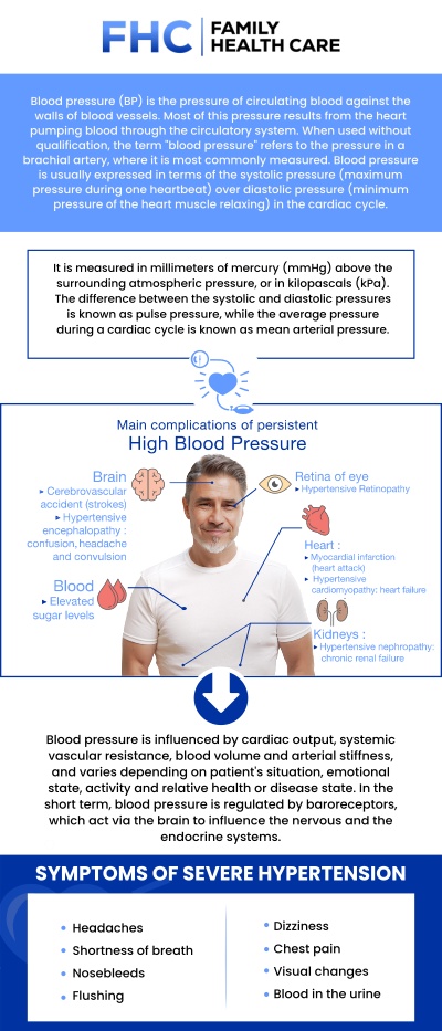 Hypertension, or high blood pressure, often develops silently due to a combination of genetic predisposition, chronic stress, poor diet, and an increasingly sedentary lifestyle, quietly increasing your risk for heart disease and stroke. Effective treatment requires more than just masking the symptoms; it demands a comprehensive, individualized approach to managing the root lifestyle factors and safely utilizing targeted medications. To regain control of your cardiovascular health and develop a highly personalized treatment plan designed for long-term vitality, visit Dr. Dinh Tran, MD, for a thorough medical evaluation. For more information, contact us or request an appointment online. We are conveniently located at 1507 NE 150th St, Suite A, Shoreline, WA 98155. Hypertension, or high blood pressure, often develops silently due to a combination of genetic predisposition, chronic stress, poor diet, and an increasingly sedentary lifestyle, quietly increasing your risk for heart disease and stroke. Effective treatment requires more than just masking the symptoms; it demands a comprehensive, individualized approach to managing the root lifestyle factors and safely utilizing targeted medications. To regain control of your cardiovascular health and develop a highly personalized treatment plan designed for long-term vitality, visit Dr. Dinh Tran, MD, for a thorough medical evaluation. For more information, contact us or request an appointment online. We are conveniently located at 1507 NE 150th St, Suite A, Shoreline, WA 98155.