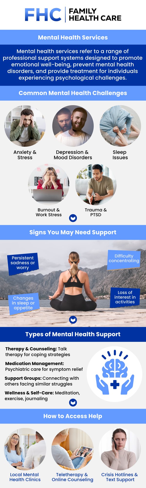 If you're experiencing persistent feelings of sadness, anxiety, or overwhelming stress that interfere with daily life, it may be time to seek professional mental health support. Early intervention can help address underlying issues and provide the tools for better emotional well-being. Consult Dr. Dinh Tran, MD, for guidance and personalized care to support your mental health journey. For more information, contact us or request an appointment online. We are conveniently located at 1507 NE 150th St, Suite A, Shoreline, WA 98155.