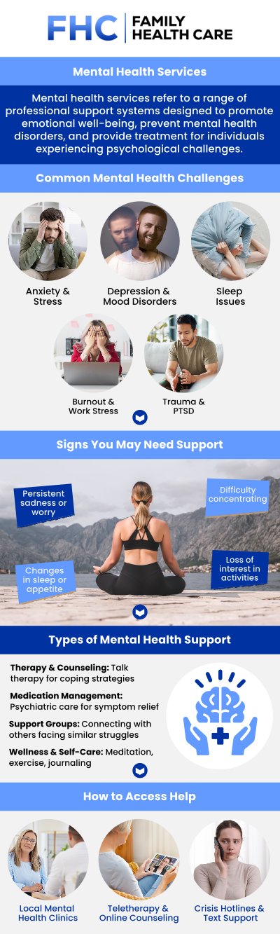 If you're experiencing persistent feelings of sadness, anxiety, or overwhelming stress that interfere with daily life, it may be time to seek professional mental health support. Early intervention can help address underlying issues and provide the tools for better emotional well-being. Consult Dr. Dinh Tran, MD, for guidance and personalized care to support your mental health journey. For more information, contact us or request an appointment online. We are conveniently located at 1507 NE 150th St, Suite A, Shoreline, WA 98155.