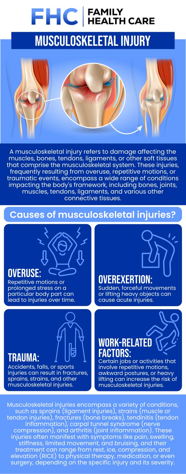 Common questions asked by patients: What is a musculoskeletal injury? What are the 4 types of musculoskeletal injuries? How long does musculoskeletal pain last? How to treat a musculoskeletal injury? How long do musculoskeletal injuries take to heal? Book an appointment online or contact us for more information. We are conveniently located at 1507 NE 150th St, Suite A, Shoreline, WA 98155. We serve patients from Shoreline WA, Seattle WA, Edmonds WA, Woodinville WA, Bothell WA, Lynnwood WA, Kirkland WA, Bellevue WA, and surrounding areas.
