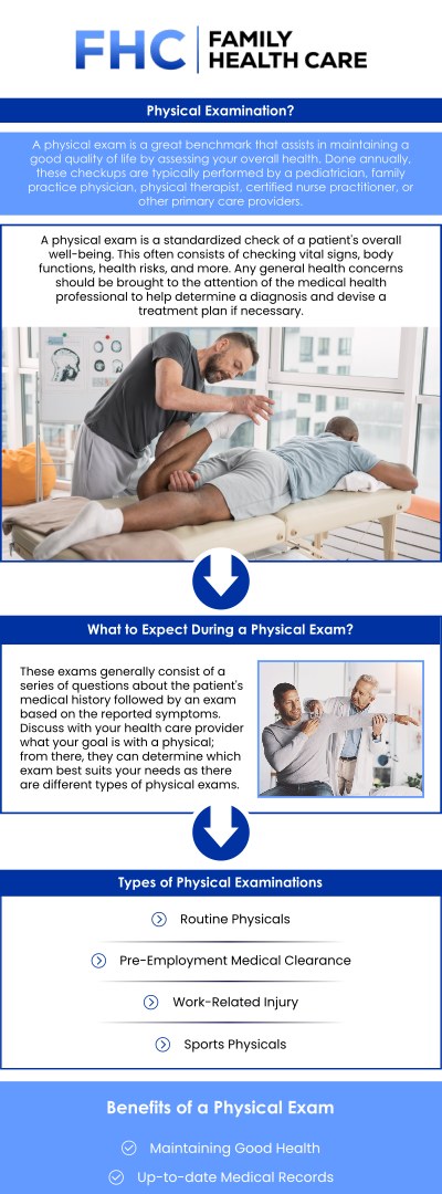 If you're looking for reliable and convenient physicals in Shoreline, WA, Dr. Dinh Tran, MD offers comprehensive exams to meet your health needs. Whether it's for a routine check-up, school, or work requirements, our experienced providers ensure a thorough and professional examination to keep you feeling your best. For more information, contact us or request an appointment online. We are conveniently located at 1507 NE 150th St, Suite A, Shoreline, WA 98155.