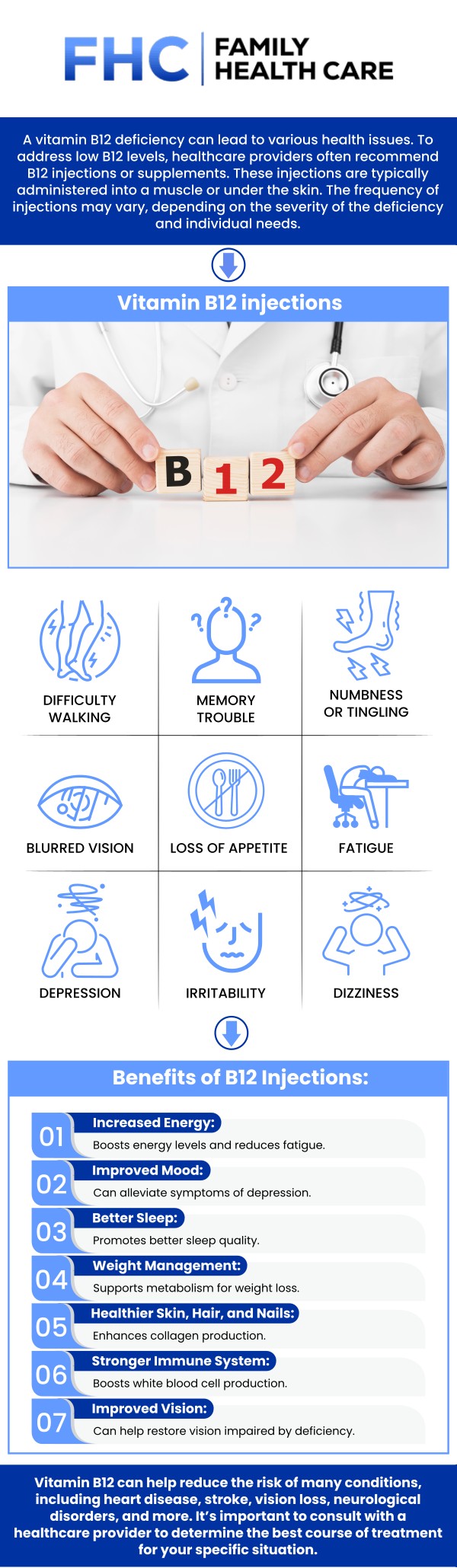 B12 injections can be highly effective in alleviating fatigue and low energy by restoring essential vitamin B12 levels that support red blood cell production and energy metabolism. Dr. Dinh Tran, MD, at Family Health Care Shoreline, offers personalized B12 injection therapy tailored to your specific health needs. With his expertise and care, these injections can help you combat exhaustion and boost your energy levels, helping you feel revitalized and more active. For more information, contact us or request an appointment online. We are conveniently located at 1507 NE 150th St, Suite A, Shoreline, WA 98155. B12 injections can be highly effective in alleviating fatigue and low energy by restoring essential vitamin B12 levels that support red blood cell production and energy metabolism. Dr. Dinh Tran, MD, at Family Health Care Shoreline, offers personalized B12 injection therapy tailored to your specific health needs. With his expertise and care, these injections can help you combat exhaustion and boost your energy levels, helping you feel revitalized and more active. For more information, contact us or request an appointment online. We are conveniently located at 1507 NE 150th St, Suite A, Shoreline, WA 98155.