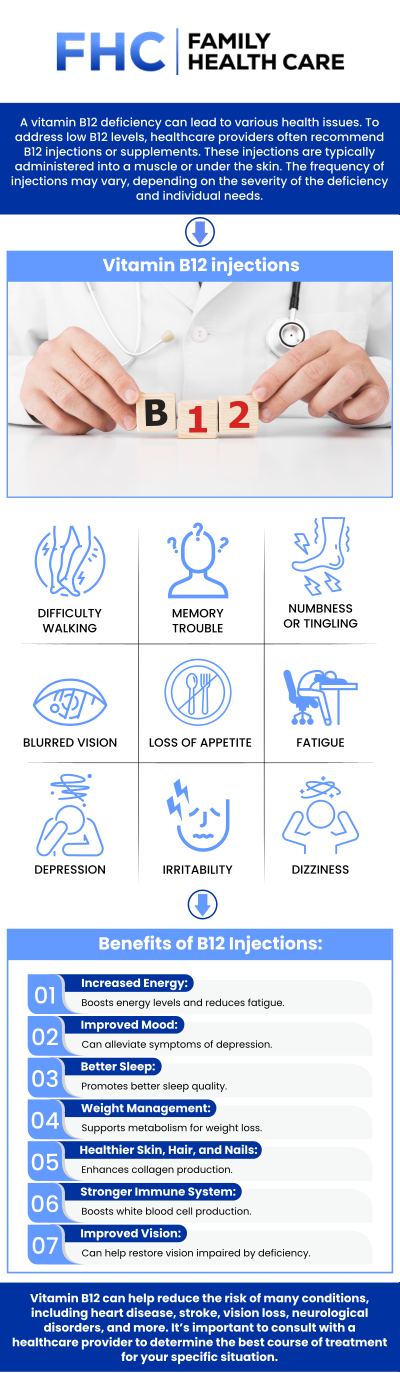 B12 injections are an effective solution for managing chronic fatigue by replenishing vitamin B12 levels, which are crucial for energy production and overall well-being. Dr. Dinh Tran, MD, at Family Health Care, offers personalized B12 injection therapy tailored to your health needs, helping to boost energy levels and combat fatigue. With compassionate care, you can regain your vitality and improve your quality of life through targeted B12 treatments. For more information, contact us or request an appointment online. We are conveniently located at 1507 NE 150th St, Suite A, Shoreline, WA 98155. B12 injections are an effective solution for managing chronic fatigue by replenishing vitamin B12 levels, which are crucial for energy production and overall well-being. Dr. Dinh Tran, MD, at Family Health Care, offers personalized B12 injection therapy tailored to your health needs, helping to boost energy levels and combat fatigue. With compassionate care, you can regain your vitality and improve your quality of life through targeted B12 treatments. For more information, contact us or request an appointment online. We are conveniently located at 1507 NE 150th St, Suite A, Shoreline, WA 98155.