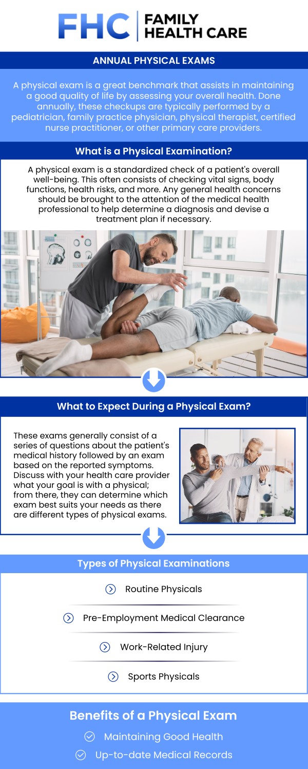 Physical exam is a comprehensive health assessment conducted by a healthcare provider to evaluate overall well-being. It includes reviewing your medical history, checking vital signs like blood pressure and heart rate, and examining various body systems such as the cardiovascular, respiratory, and musculoskeletal systems. Consult Dr. Dinh Tran, MD at Family Health Care. For more information, contact us or request an appointment online. We are conveniently located at 1507 NE 150th St, Suite A, Shoreline, WA 98155. Physical exam is a comprehensive health assessment conducted by a healthcare provider to evaluate overall well-being. It includes reviewing your medical history, checking vital signs like blood pressure and heart rate, and examining various body systems such as the cardiovascular, respiratory, and musculoskeletal systems. Consult Dr. Dinh Tran, MD at Family Health Care. For more information, contact us or request an appointment online. We are conveniently located at 1507 NE 150th St, Suite A, Shoreline, WA 98155.