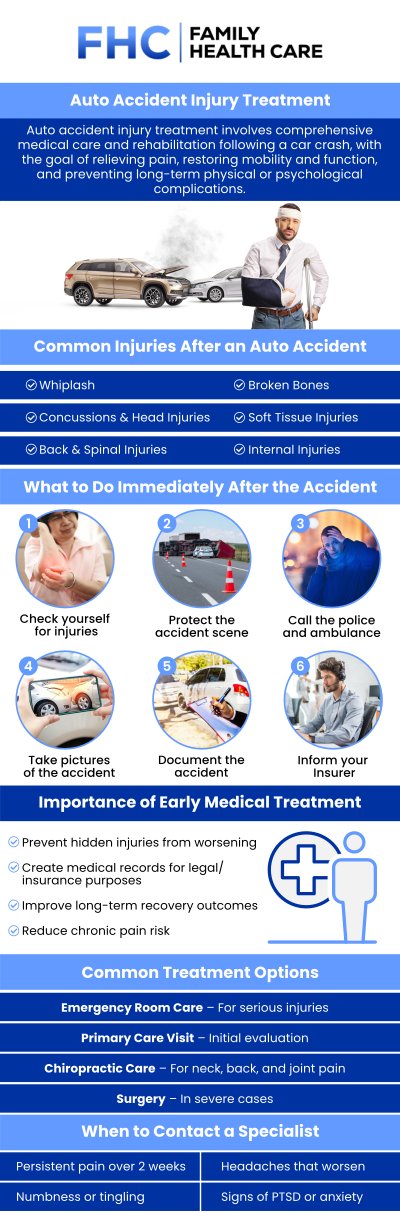 Common questions asked by patients: What symptoms after an auto accident should prompt a medical evaluation? How can early treatment impact recovery from auto accident injuries? What are common challenges in diagnosing auto accident injuries? Can auto accident injuries lead to long-term health issues if untreated? For more information, contact us or request an appointment online. We are conveniently located at 1507 NE 150th St, Suite A, Shoreline, WA 98155. We serve patients from Shoreline WA, Seattle WA, Edmonds WA, Woodinville WA, Bothell WA, Lynnwood WA, Kirkland WA, Bellevue WA, and surrounding areas.