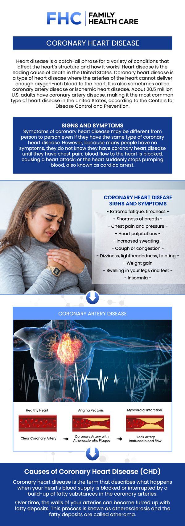 Common questions asked by patients: What are 4 types of heart diseases? What are the signs of an unhealthy heart? What does stage 1 heart failure feel like? What are the five heart disease symptoms you should never ignore? For more information, contact us or request an appointment online. We are conveniently located at 1507 NE 150th St, Suite A, Shoreline, WA 98155. We serve patients from Shoreline WA, Seattle WA, Edmonds WA, Woodinville WA, Bothell WA, Lynnwood WA, Kirkland WA, Bellevue WA, and surrounding areas.