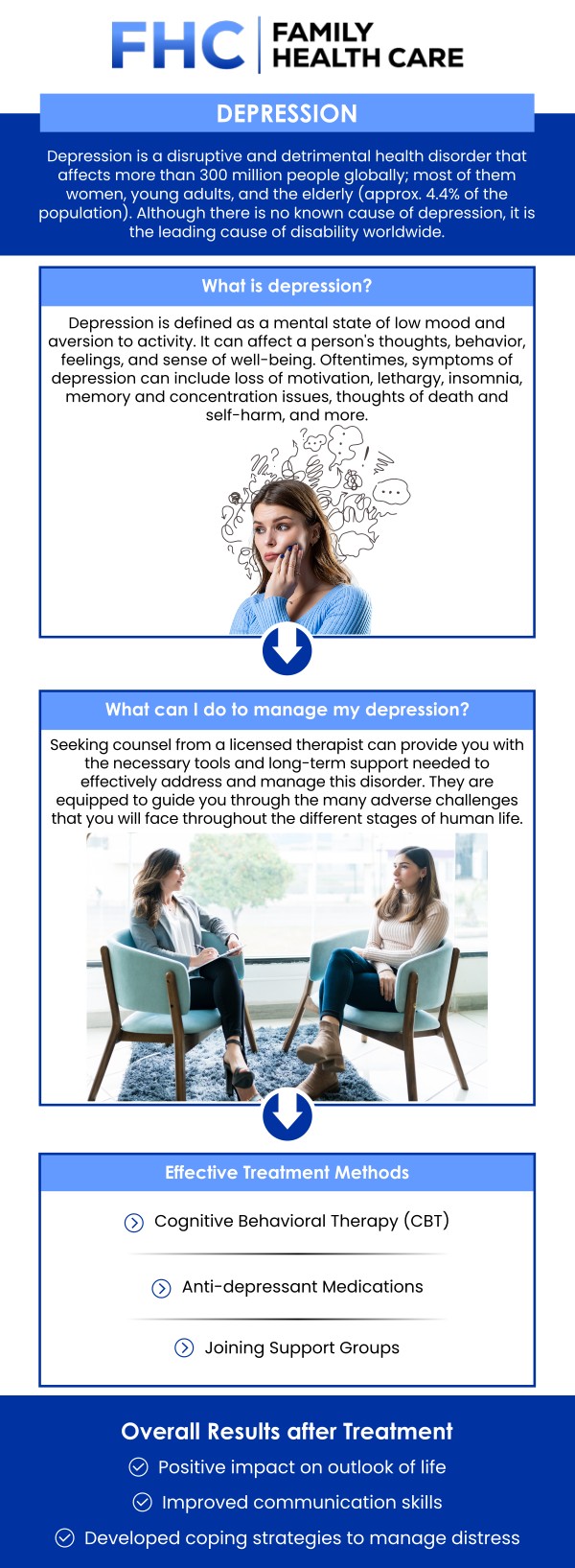 Common questions asked by patients: How do I know if I am depressed? What are the 4 causes of depression? What triggers depression? Why am I suddenly depressed? For more information, contact us or request an appointment online. We are conveniently located at 1507 NE 150th St, Suite A, Shoreline, WA 98155. We serve patients from Shoreline WA, Seattle WA, Edmonds WA, Woodinville WA, Bothell WA, Lynnwood WA, Kirkland WA, Bellevue WA, and surrounding areas. Common questions asked by patients: How do I know if I am depressed? What are the 4 causes of depression? What triggers depression? Why am I suddenly depressed? For more information, contact us or request an appointment online. We are conveniently located at 1507 NE 150th St, Suite A, Shoreline, WA 98155. We serve patients from Shoreline WA, Seattle WA, Edmonds WA, Woodinville WA, Bothell WA, Lynnwood WA, Kirkland WA, Bellevue WA, and surrounding areas.