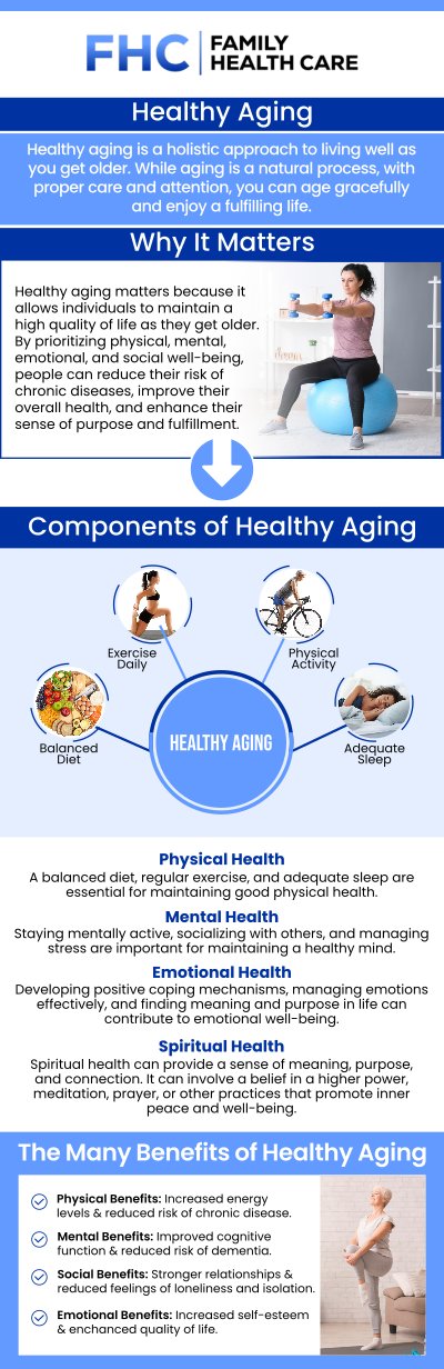 Healthy aging is crucial for maintaining physical, mental, and emotional well-being as we grow older. It helps prevent or manage chronic diseases, improves mobility, and enhances overall quality of life. Dr. Dinh Tran, MD, specializes in geriatric care, offering personalized treatment plans that focus on preventive health and managing age-related conditions. Visit Family Health Care to ensure a healthier, more active aging process. For more information, contact us or request an appointment online. We are conveniently located at 1507 NE 150th St, Suite A, Shoreline, WA 98155.