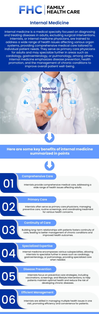 Internal medicine is crucial for managing overall health, especially for adults dealing with chronic conditions and complex medical needs. Our Internal medicine specialists are trained to diagnose, treat, and prevent a wide range of health issues, from diabetes and hypertension to heart disease and respiratory conditions. At Family Health Care, Dr. Tran, MD offers comprehensive, personalized care to maintain your well-being and prevent future health problems. For more information, contact us or request an appointment online. We are conveniently located at 1507 NE 150th St, Suite A, Shoreline, WA 98155. Internal medicine is crucial for managing overall health, especially for adults dealing with chronic conditions and complex medical needs. Our Internal medicine specialists are trained to diagnose, treat, and prevent a wide range of health issues, from diabetes and hypertension to heart disease and respiratory conditions. At Family Health Care, Dr. Tran, MD offers comprehensive, personalized care to maintain your well-being and prevent future health problems. For more information, contact us or request an appointment online. We are conveniently located at 1507 NE 150th St, Suite A, Shoreline, WA 98155.