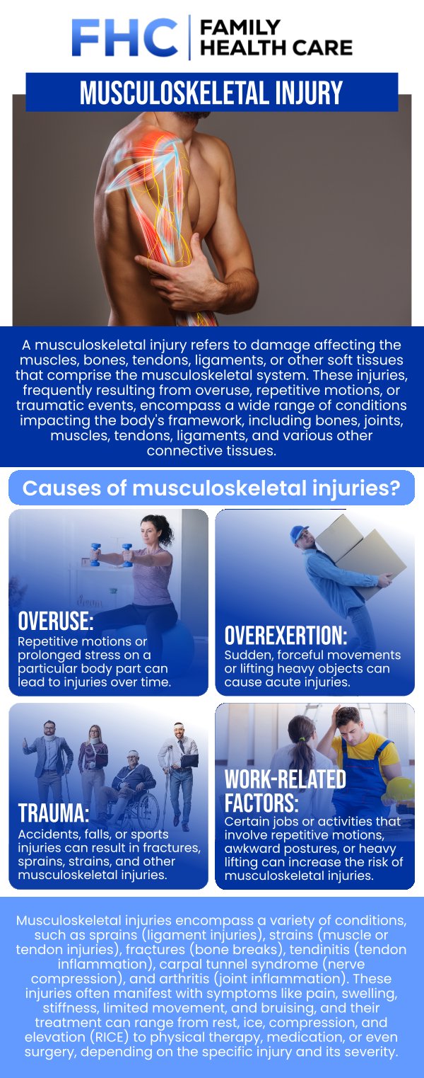 Common questions asked by patients: What is a musculoskeletal injury? What are the 4 types of musculoskeletal injuries? How long does musculoskeletal pain last? How to treat a musculoskeletal injury? How long do musculoskeletal injuries take to heal? Book an appointment online or contact us for more information. We are conveniently located at 1507 NE 150th St, Suite A, Shoreline, WA 98155. We serve patients from Shoreline WA, Seattle WA, Edmonds WA, Woodinville WA, Bothell WA, Lynnwood WA, Kirkland WA, Bellevue WA, and surrounding areas.
