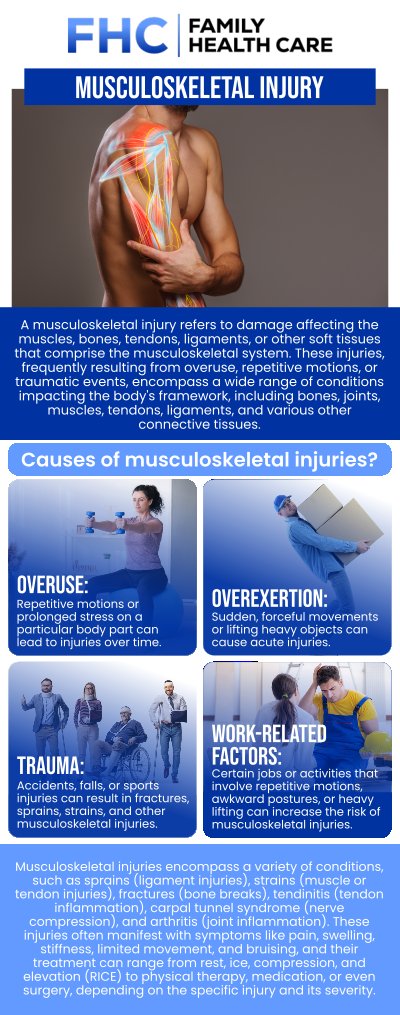 Common questions asked by patients: What is a musculoskeletal injury? What are the 4 types of musculoskeletal injuries? How long does musculoskeletal pain last? How to treat a musculoskeletal injury? How long do musculoskeletal injuries take to heal? Book an appointment online or contact us for more information. We are conveniently located at 1507 NE 150th St, Suite A, Shoreline, WA 98155. We serve patients from Shoreline WA, Seattle WA, Edmonds WA, Woodinville WA, Bothell WA, Lynnwood WA, Kirkland WA, Bellevue WA, and surrounding areas.
