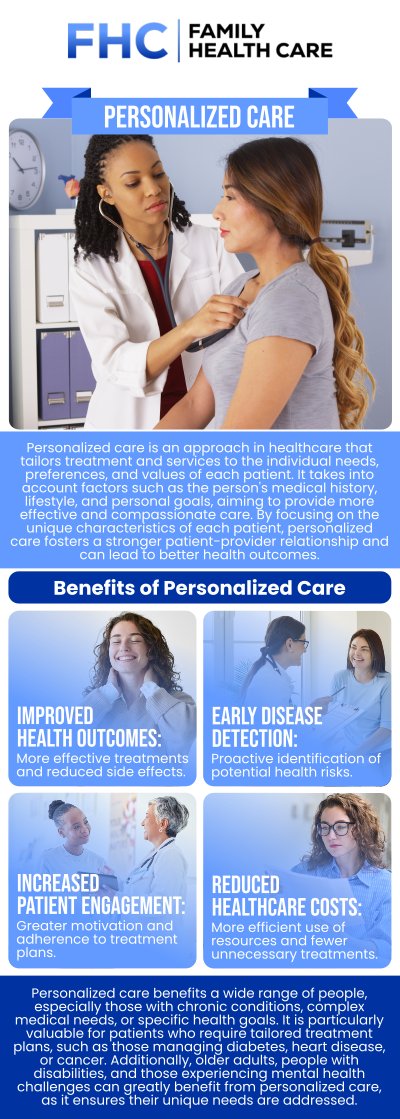 Personalized medicine tailors medical treatment to each patient's unique genetic makeup, lifestyle, and environmental factors, ensuring more effective care. By addressing individual needs, it can improve treatment outcomes, reduce side effects, and enhance overall health management. To discover how a customized healthcare plan can optimize your vitality and safely target your specific medical needs, consult Dr. Dinh Tran, MD, for a comprehensive and truly individualized evaluation. For more information, contact us or request an appointment online. We are conveniently located at 1507 NE 150th St, Suite A, Shoreline, WA 98155.