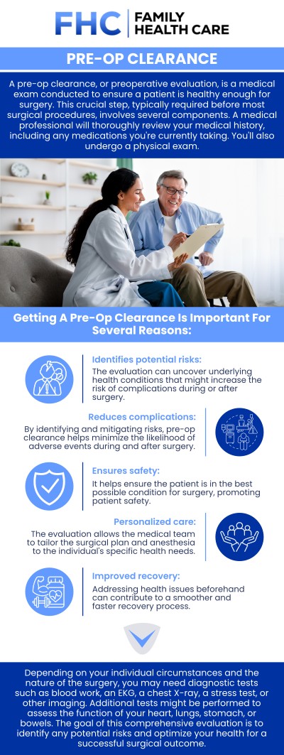 Pre-operative clearance physicals are essential for assessing your overall health before surgery. At Family Health Care, we provide comprehensive evaluations to ensure you're physically prepared for the procedure, helping to minimize risks and complications. Dr. Dinh Tran, MD and his team work closely with you to ensure that all necessary health checks are completed, so you can move forward with confidence. For more information, contact us or request an appointment online. We are conveniently located at 1507 NE 150th St, Suite A, Shoreline, WA 98155.