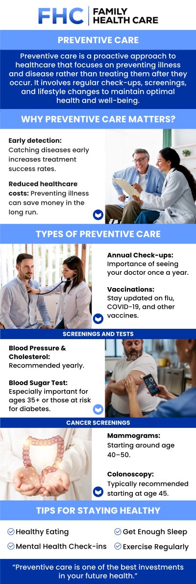 Common questions asked by patients: What is preventative care, and why is it important? What screenings are included in preventative care? How can preventative care help detect diseases early? What is the difference between preventative and diagnostic care? How does preventative care benefit children and adolescents? For more information, contact us or request an appointment online. We are conveniently located at 1507 NE 150th St, Suite A, Shoreline, WA 98155. We serve patients from Shoreline WA, Seattle WA, Edmonds WA, Woodinville WA, Bothell WA, Lynnwood WA, Kirkland WA, Bellevue WA, and surrounding areas.