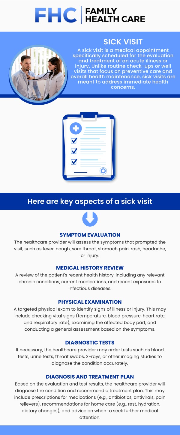 Common questions asked by patients: What is a same-day sick visit, and how does it work? Can I schedule a same-day appointment for a sick visit? What types of illnesses can be treated during a same-day sick visit? How long does a typical same-day sick visit take? For more information, contact us or request an appointment online. We are conveniently located at 1507 NE 150th St, Suite A, Shoreline, WA 98155. We serve patients from Shoreline WA, Seattle WA, Edmonds WA, Woodinville WA, Bothell WA, Lynnwood WA, Kirkland WA, Bellevue WA, and surrounding areas.