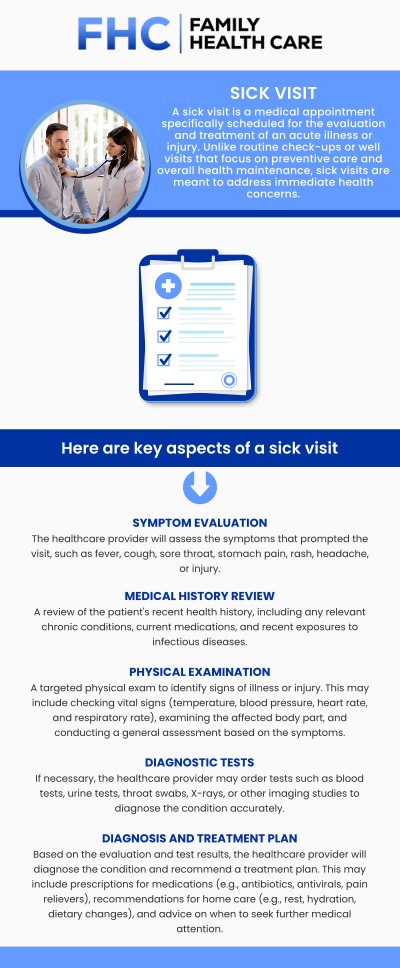 Common questions asked by patients: What is a same-day sick visit, and how does it work? Can I schedule a same-day appointment for a sick visit? What types of illnesses can be treated during a same-day sick visit? How long does a typical same-day sick visit take? For more information, contact us or request an appointment online. We are conveniently located at 1507 NE 150th St, Suite A, Shoreline, WA 98155. We serve patients from Shoreline WA, Seattle WA, Edmonds WA, Woodinville WA, Bothell WA, Lynnwood WA, Kirkland WA, Bellevue WA, and surrounding areas.