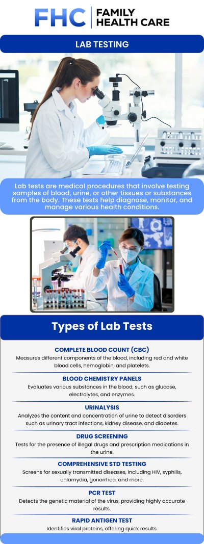 Common questions asked by patients: What types of lab tests are commonly offered? Do I need an appointment for laboratory services? How should I prepare for a lab test? How long does it take to receive lab results? For more information, contact us or request an appointment online. We are conveniently located at 1507 NE 150th St, Suite A, Shoreline, WA 98155. We serve patients from Shoreline WA, Seattle WA, Edmonds WA, Woodinville WA, Bothell WA, Lynnwood WA, Kirkland WA, Bellevue WA, and surrounding areas.