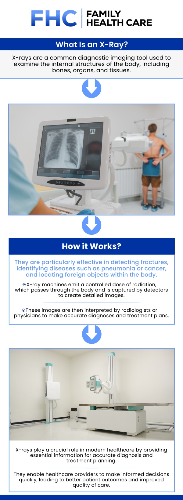 Common questions asked by patients: What are X-rays used to diagnose? When should I get an X-ray for an injury? Do X-rays hurt or require special preparation? How long does an X-ray appointment take? For more information, contact us or request an appointment online. We are conveniently located at 1507 NE 150th St, Suite A, Shoreline, WA 98155. We serve patients from Shoreline WA, Seattle WA, Edmonds WA, Woodinville WA, Bothell WA, Lynnwood WA, Kirkland WA, Bellevue WA, and surrounding areas.
